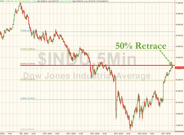 20141017_rufriggingkiddingme1