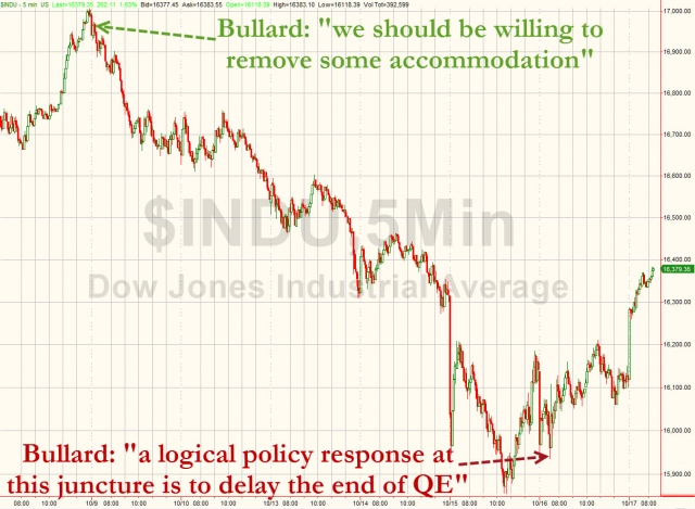 20141017_rufriggingkiddingme